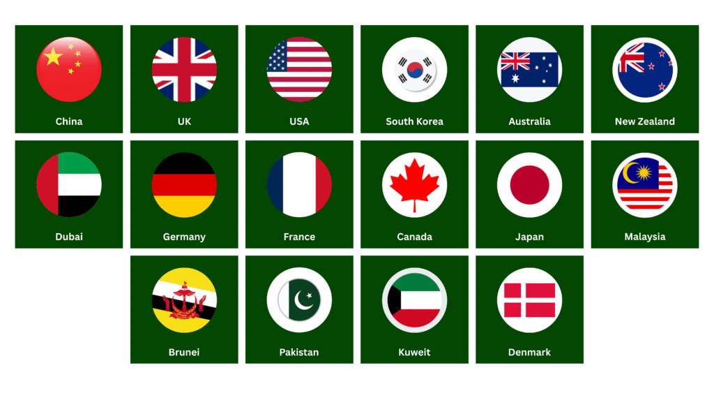Worldwide Export Services